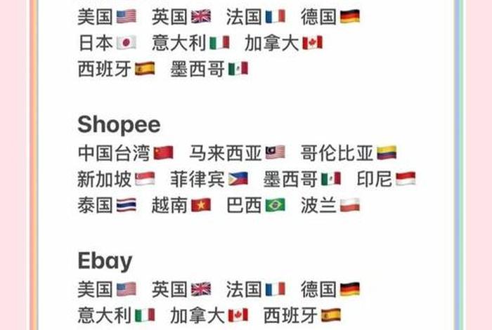 哪个跨境电商平台适合个人卖家创业(哪个跨境电商平台适合个人卖家创业呢) 哪个跨境电商平台适合个人卖家创业(哪个跨境电商平台适合个人卖家创业呢)