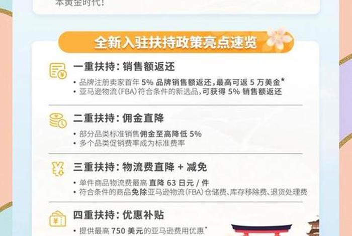 日本电商排行 日本电商排行榜前十名 日本电商排行 日本电商排行榜前十名