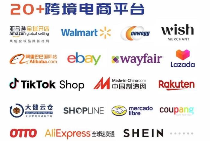 出口跨境电商平台有哪些?;出口跨境电子商务平台有哪些? 出口跨境电商平台有哪些?;出口跨境电子商务平台有哪些?