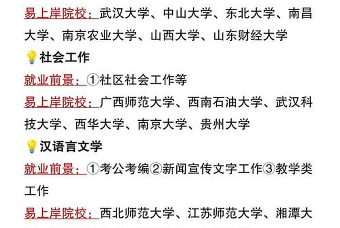 跨境电商考研方向 - 跨境电商考研方向及对应的大学 跨境电商考研方向 - 跨境电商考研方向及对应的大学