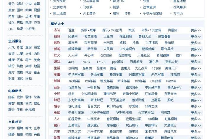 网站电商名 电商网站名称汇总 网站电商名 电商网站名称汇总