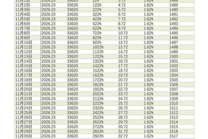 大电商公司(大电商公司每天多少单量) 大电商公司(大电商公司每天多少单量)