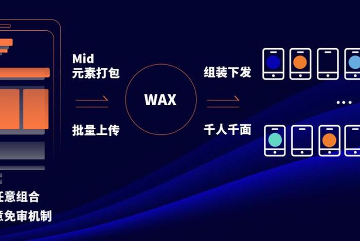 微博电商商家端 微博电商商家端怎么登录 微博电商商家端 微博电商商家端怎么登录