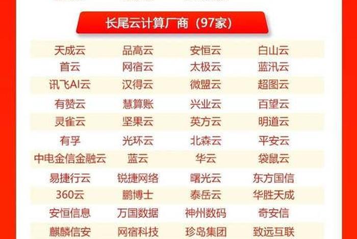 中国十大互联网电商排名;中国十大互联网电商排名榜 中国十大互联网电商排名;中国十大互联网电商排名榜