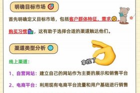 电商渠道拓展策略、电商渠道拓展策略怎么写