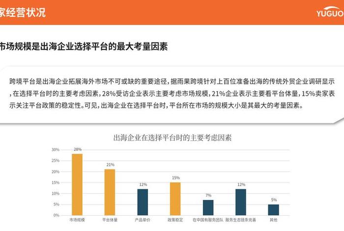 平台跨境电商趋势 平台跨境电商趋势图 平台跨境电商趋势 平台跨境电商趋势图