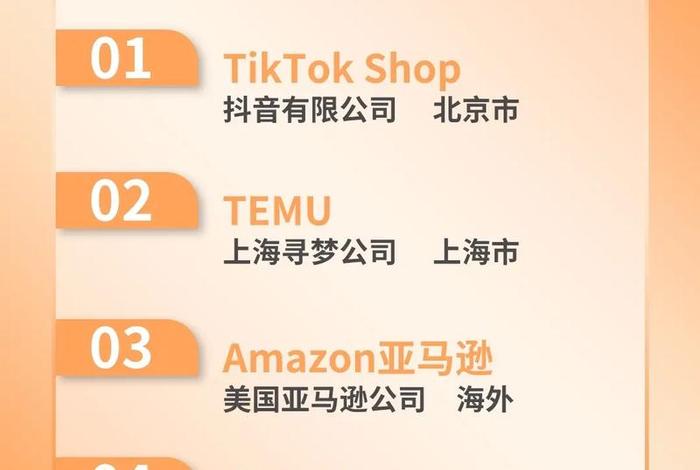 电商网站排名前十；电商网站排名前十名