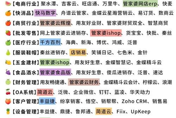 电商进销存(电商进销存软件) 电商进销存(电商进销存软件)