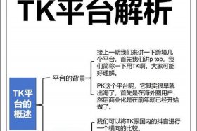 tk跨境电商平台保证金多少 跨境电商平台保证金都是多少