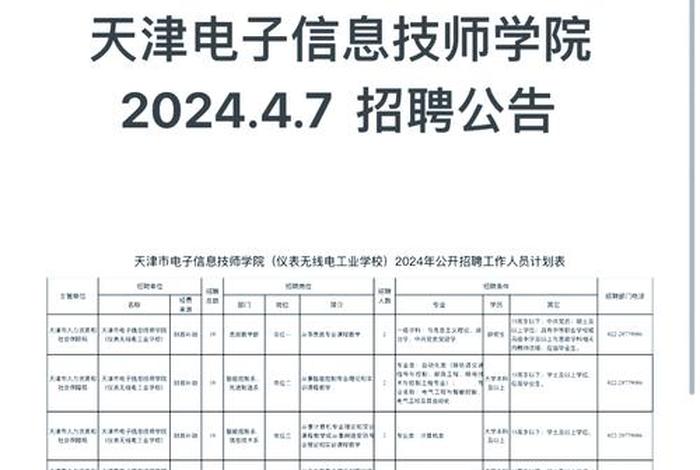 跨境电商运营招聘天津 - 跨境电商运营招聘天津网 跨境电商运营招聘天津 - 跨境电商运营招聘天津网