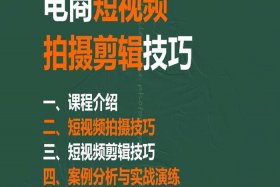 电商介绍短视频、电商介绍短视频怎么做