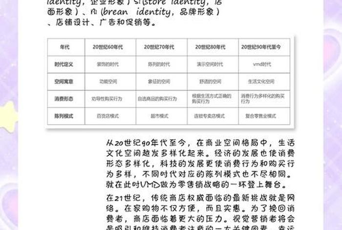 电商视觉营销的主要内容不包括 - 电商视觉营销的主要内容不包括以下哪项 电商视觉营销的主要内容不包括 - 电商视觉营销的主要内容不包括以下哪项