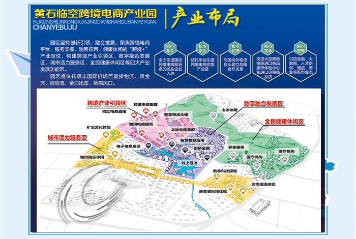 跨境电商园区怎么做 - 跨境电商产业园是做什么的 跨境电商园区怎么做 - 跨境电商产业园是做什么的