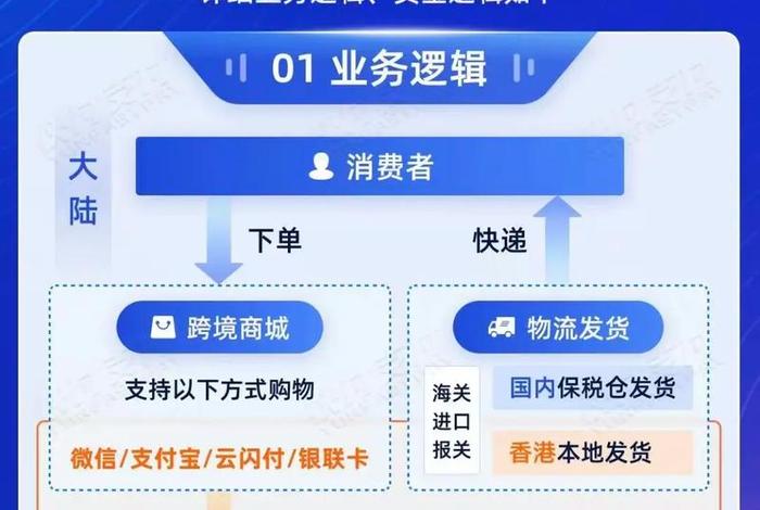 出海网跨境电商怎么样;出海网跨境电商怎么样啊 出海网跨境电商怎么样;出海网跨境电商怎么样啊