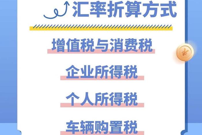 跨境电商出口退税外汇;跨境电商出口退税外汇怎么算 跨境电商出口退税外汇;跨境电商出口退税外汇怎么算