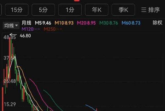 白云电器股吧 白云电器股吧东方财富网 白云电器股吧 白云电器股吧东方财富网