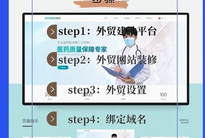 独立站跨境电商是什么,独立站vs跨境平台 独立站跨境电商是什么,独立站vs跨境平台