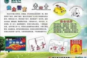 国家电网电商平台采购专区 国家电网电商平台采购专区回扣