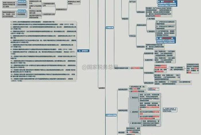 海外电商政策;海外电商政策最新 海外电商政策;海外电商政策最新