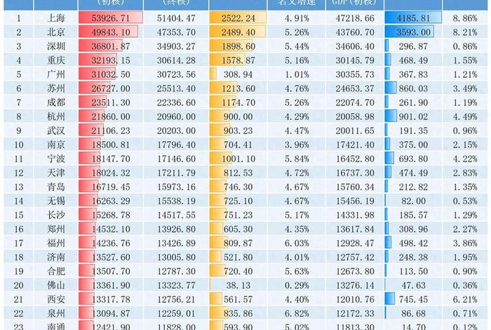 合肥电商公司排名、合肥电商公司排名前十 合肥电商公司排名、合肥电商公司排名前十