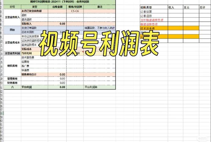 电商快手会计账务 - 电商快手会计账务怎么做 电商快手会计账务 - 电商快手会计账务怎么做