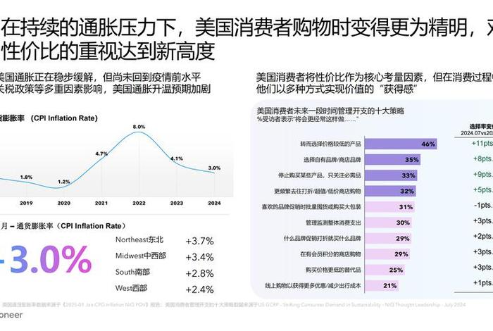 美国电商发展现状及趋势;美国电商发展现状及趋势论文 美国电商发展现状及趋势;美国电商发展现状及趋势论文