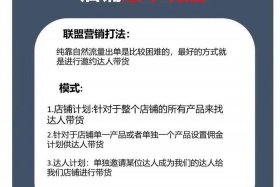 跨境电商怎么开店铺怎么找客户（跨境电商怎么开发客户）