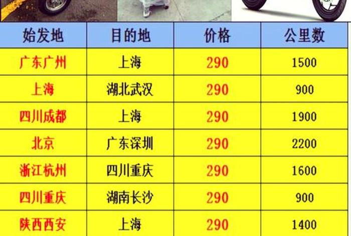 共享电动车收费标准,昆明共享电动车收费标准 共享电动车收费标准,昆明共享电动车收费标准