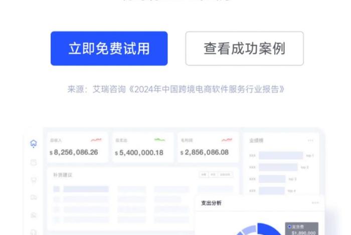跨境电商免费erp哪家公司好、跨境电商免费erp哪家公司好一点 跨境电商免费erp哪家公司好、跨境电商免费erp哪家公司好一点
