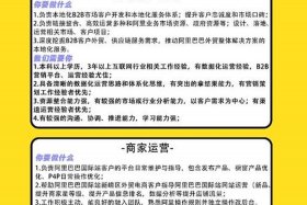 电商平台招聘人吗；做电商招聘人员都在哪个平台招人？