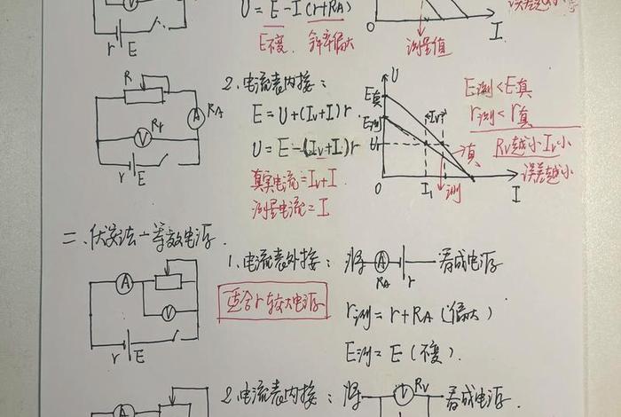 六电压矢量图在哪本矢量控制的书籍中能找到,电压矢量控制方法的基本原理 六电压矢量图在哪本矢量控制的书籍中能找到,电压矢量控制方法的基本原理