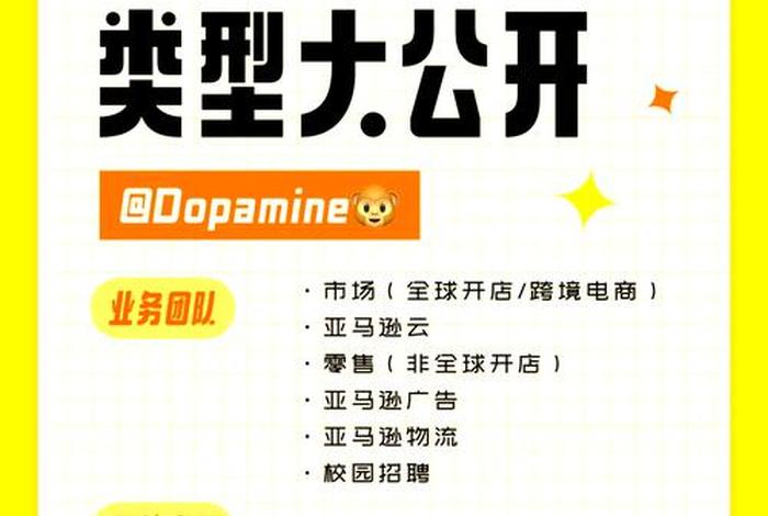 亚马逊跨境电商招聘岗位描述 亚马逊跨境电商公司招聘 亚马逊跨境电商招聘岗位描述 亚马逊跨境电商公司招聘