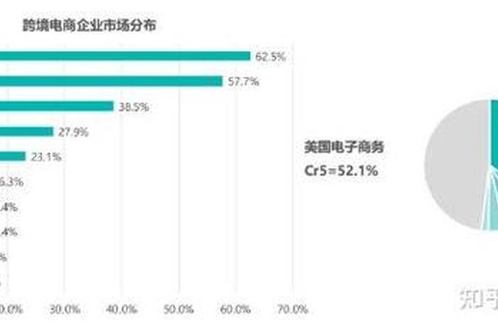 查电商平台怎么查 - 正规电商平台怎么查 查电商平台怎么查 - 正规电商平台怎么查