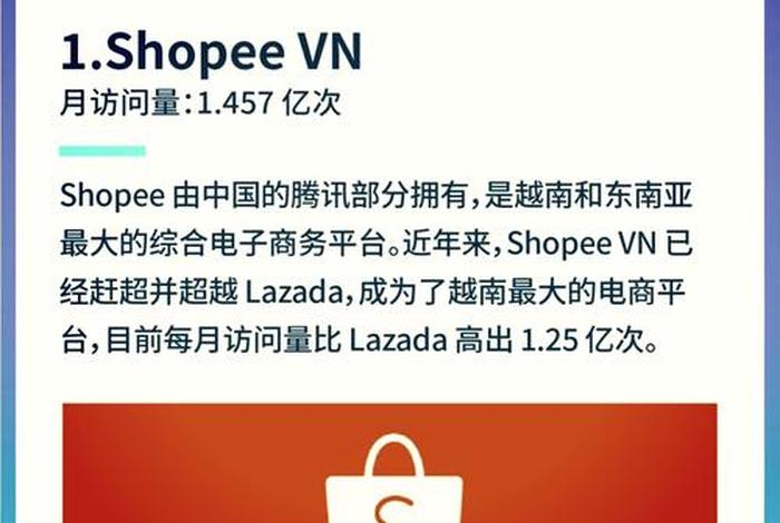 电商平台哪个最好最可靠？最新十大网购平台排行榜! 十大电商购物平台排名