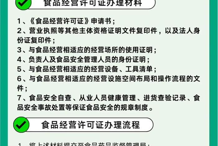 线上电商食品经营许可证怎么办，线上电商食品经营许可证怎么办的