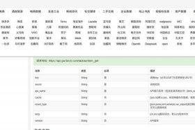 电商api 大全（电商平台api接口服务商）