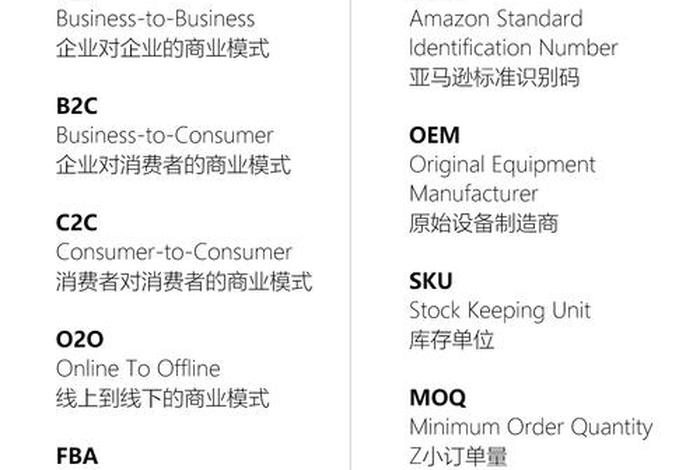 跨境电商吧b2b的常见岗位 - 跨境电商吧b2b的常见岗位是什么 跨境电商吧b2b的常见岗位 - 跨境电商吧b2b的常见岗位是什么