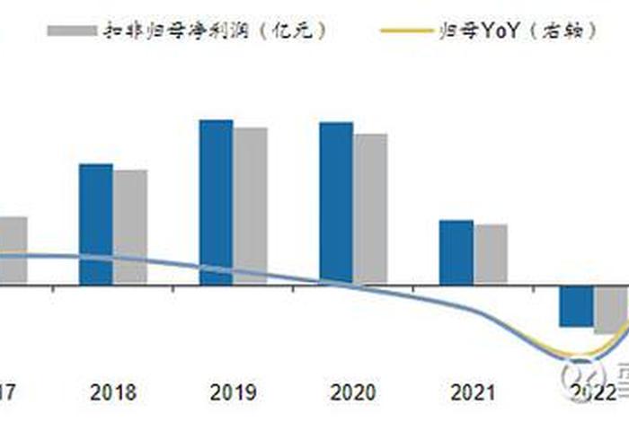 002127南极电商股票今日行情、002127南极电商股票今日行情走势 002127南极电商股票今日行情、002127南极电商股票今日行情走势