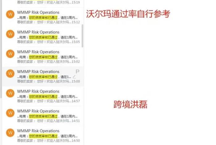沃尔玛跨境电商平台官网总结（沃尔玛跨境电商平台介绍）