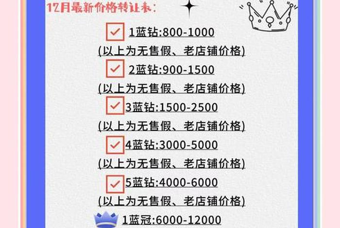 电商价格战给市场带来的影响;电商价格战对企业带来什么影响 电商价格战给市场带来的影响;电商价格战对企业带来什么影响