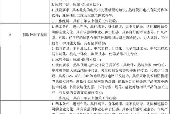 上电电机股份有限公司(上电电机股份有限公司是国企吗) 上电电机股份有限公司(上电电机股份有限公司是国企吗)