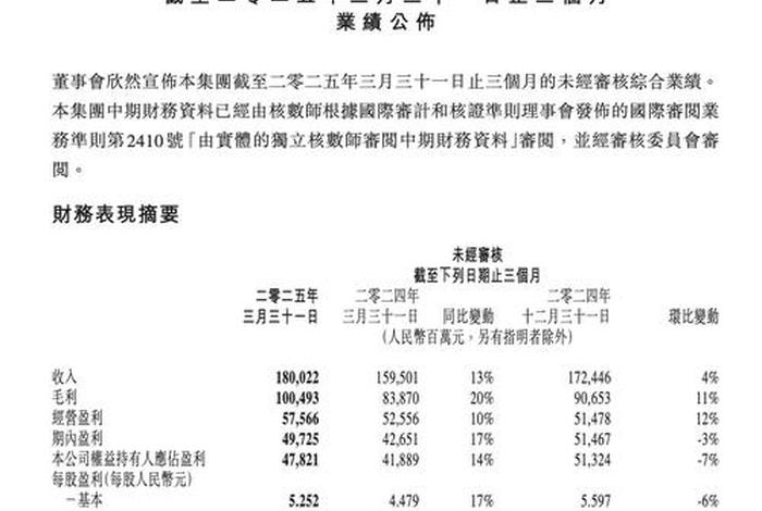 微信电商产品部 - 微信电商产品部门 微信电商产品部 - 微信电商产品部门