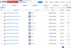 全国电商客服外包；全国电商客服外包公司排名