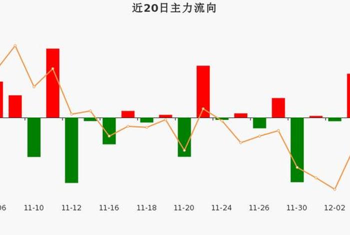 南极电商 股(南极电商 股票资金流向) 南极电商 股(南极电商 股票资金流向)
