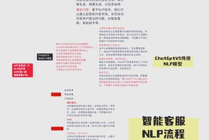 电子商务scm名词解释(电子商务cpm名词解释) 电子商务scm名词解释(电子商务cpm名词解释)