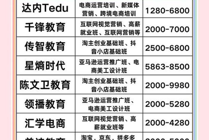 济南跨境电商公司排名 济南跨境电商公司排名第一 济南跨境电商公司排名 济南跨境电商公司排名第一