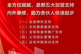 电商加盟合作平台、电商加盟合作平台有哪些