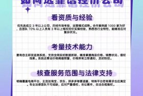 电商控价维权公司（电商平台控价公司）