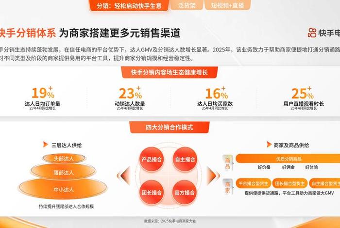 什么是电商生意如何做、电商是做什么生意的 什么是电商生意如何做、电商是做什么生意的