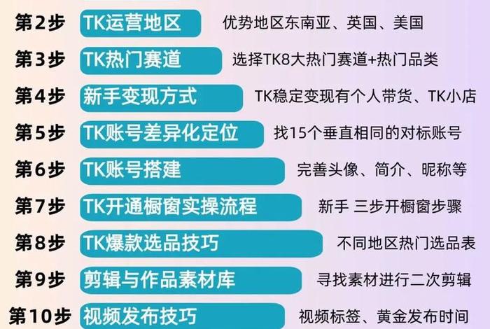 跨境电商tk怎么做（tiktok跨境电商怎么做）